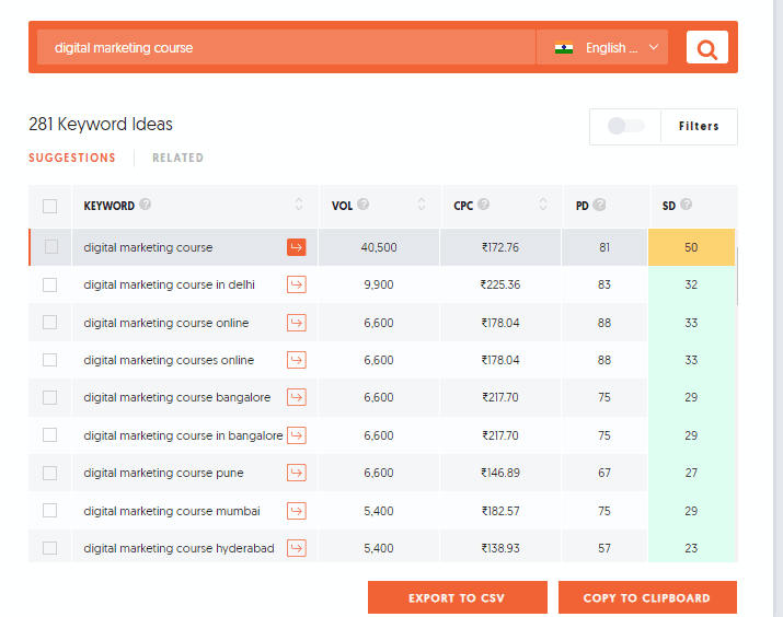 how-to-do-keyword-research 1