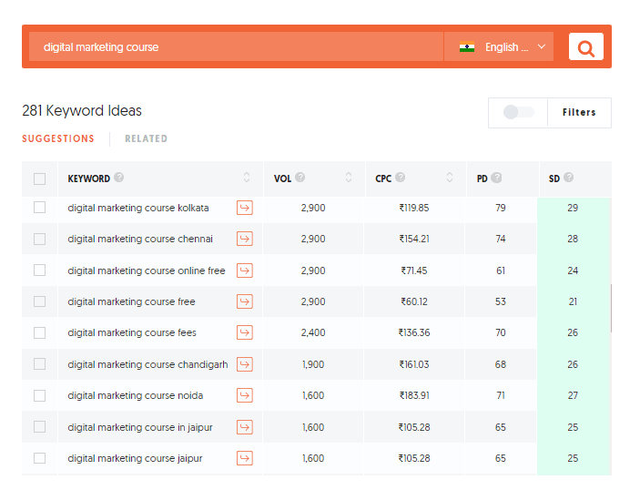 how-to-do-keyword-research 2