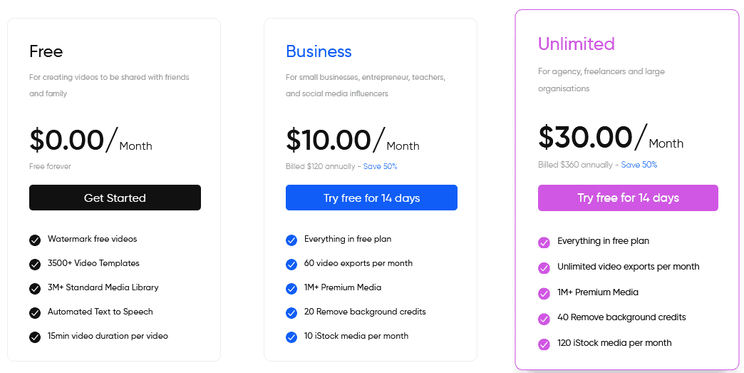 Invideo.io Review pricing